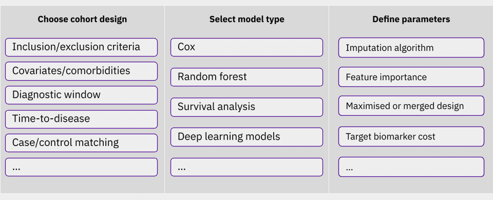 ELRIG_From-Single-Analytes-to-Multi-E2-80-91Modal-Insights_-AI-E2-80-91Powered-Biomarker-Discovery-for-Precision-Medicine-at-Scale-1.png