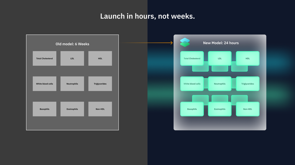 From Six Weeks to 24 Hours: How Hurdle’s Kitting Innovation Transforms Launch Speed