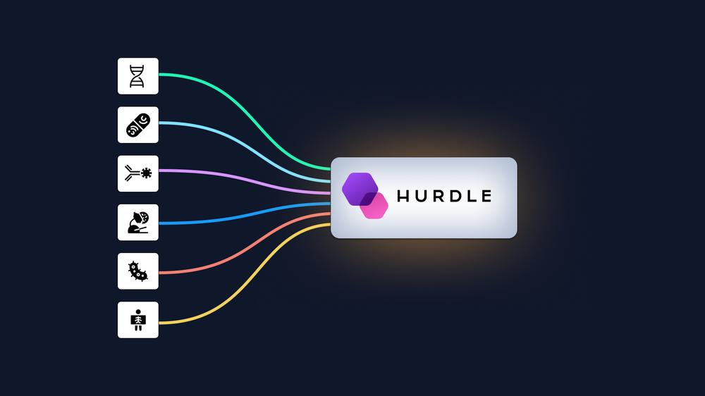 End-to-end Omics Test Made Simple: Define and Manage Omics Tests at software speed with Hurdle