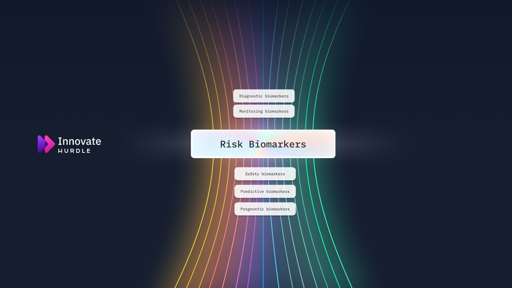 Revolutionising Disease Prediction: Multi-Modal Risk Biomarker Discovery Engine