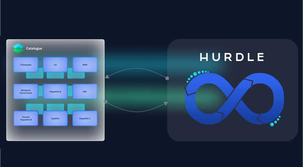 Custom Panels, Delivered at the Speed of Software