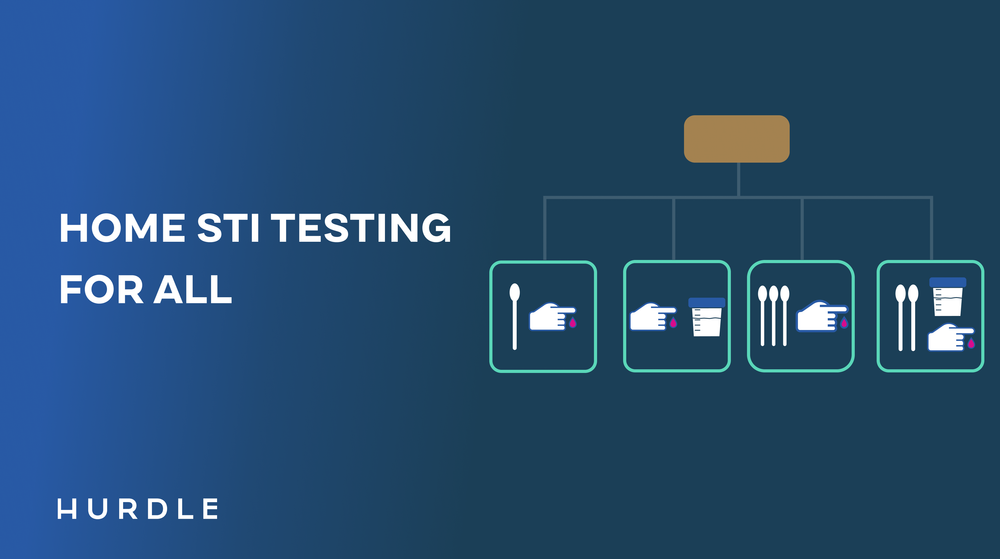 Sexual Health Testing Methods for Everyone