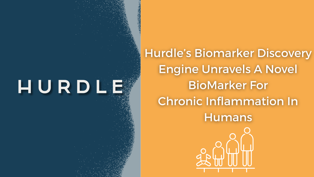 Hurdle’s biomarker discovery engine unravels a novel biomarker for chronic inflammation in humans (InflammAge)