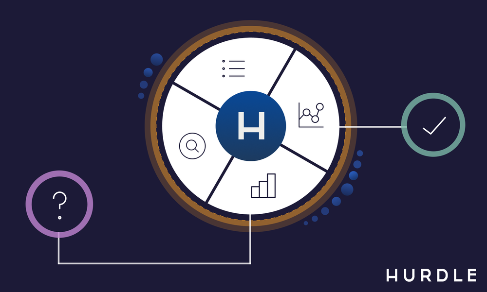 How our customers use the new Partner Portal