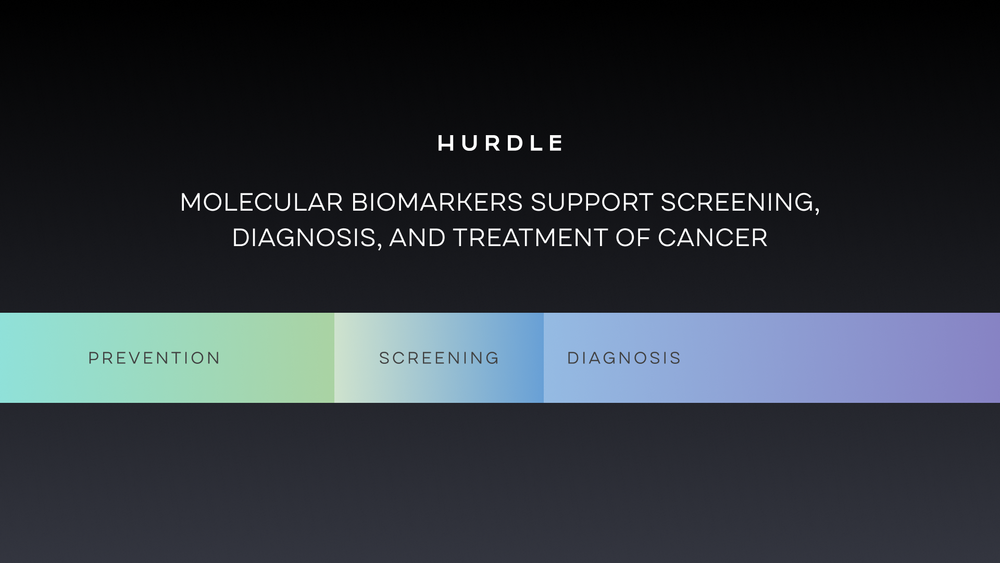 Molecular Biomarkers Support Screening, Diagnosis, and Treatment of Cancer